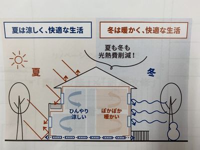 セミナー1