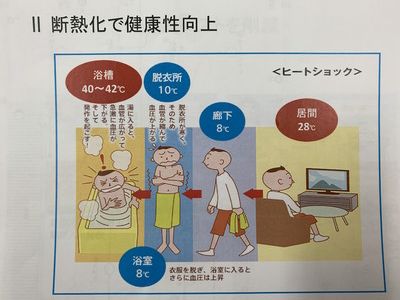セミナー2