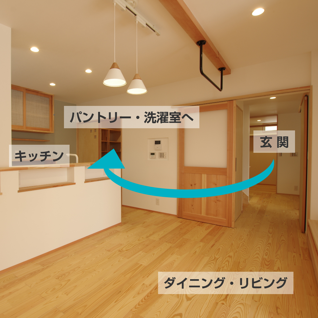 家事ラク動線-キッチン回り